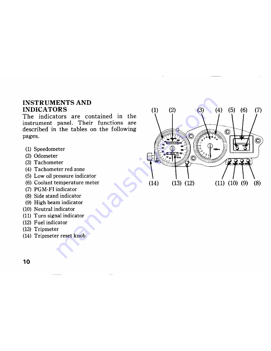 Honda RVF750R RC45 Owner'S Manual Download Page 18