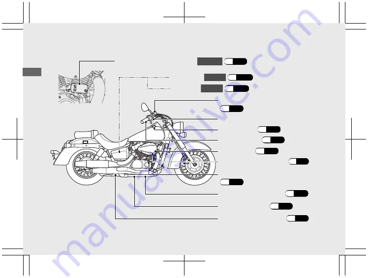 Honda Shadow Aero VT750C 2018 Скачать руководство пользователя страница 20