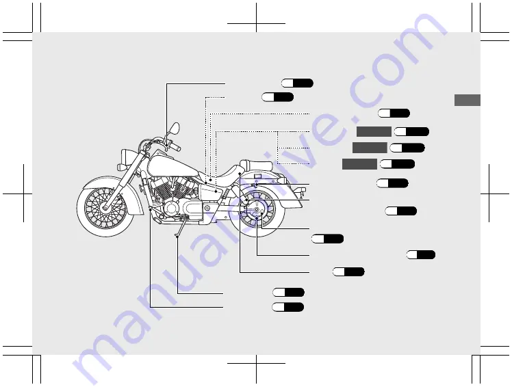 Honda Shadow Aero VT750C 2018 Owner'S Manual Download Page 21