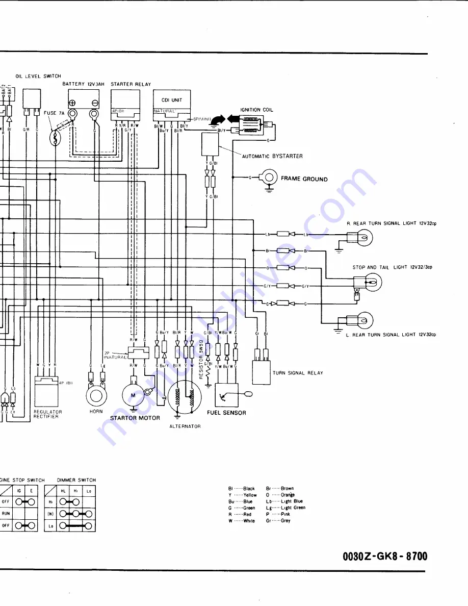 Honda Spree NQ501 Manual Download Page 152