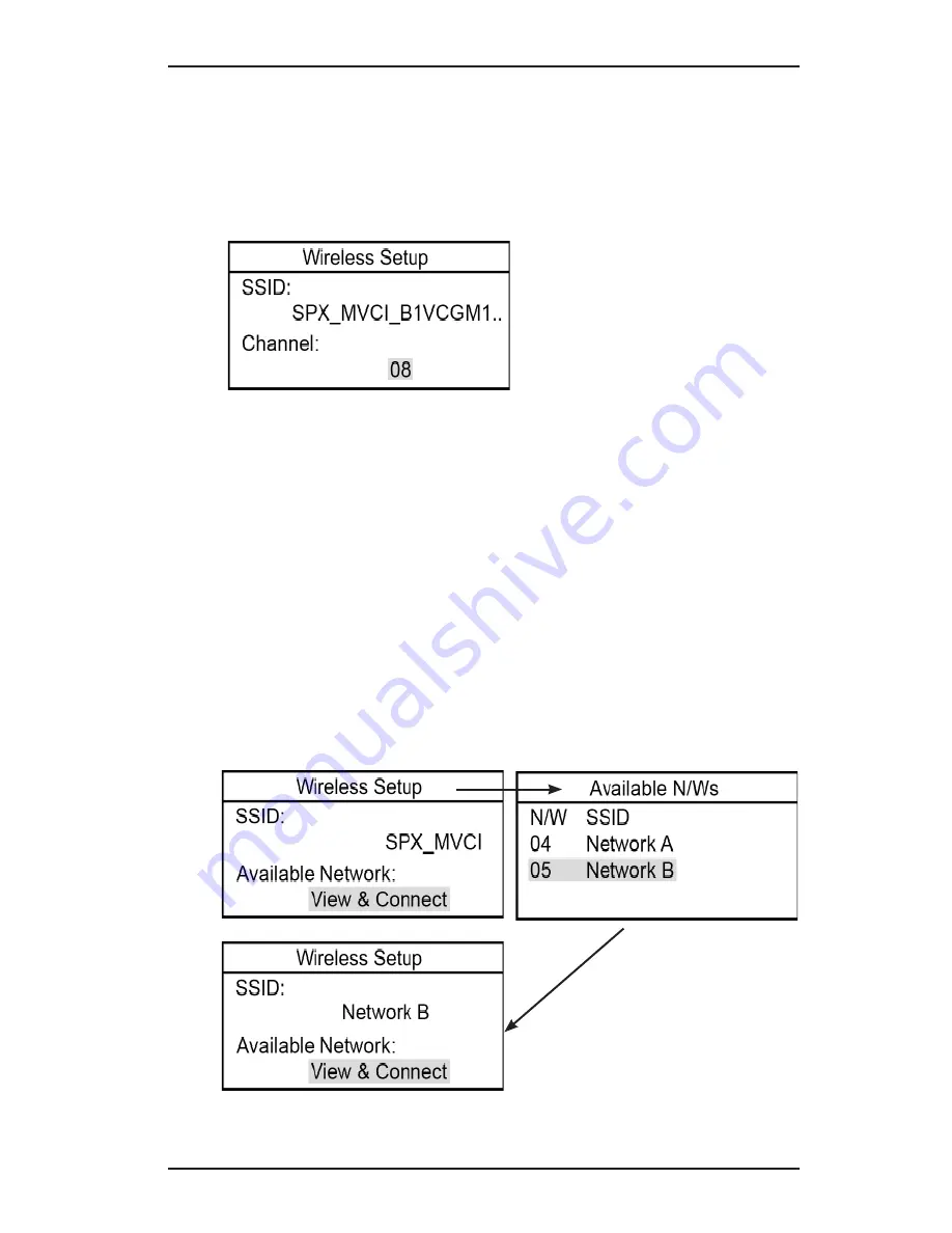 Honda SPX MVCI User Manual Download Page 23