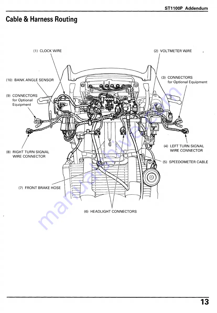 Honda ST1100P 2003 Скачать руководство пользователя страница 15