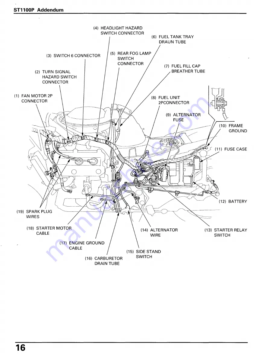 Honda ST1100P 2003 Скачать руководство пользователя страница 18