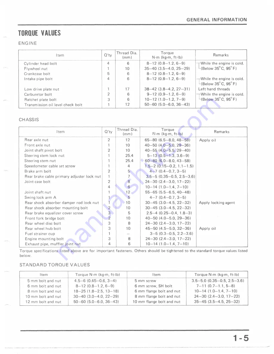 Honda TG50 Gyro Service Manual Download Page 6