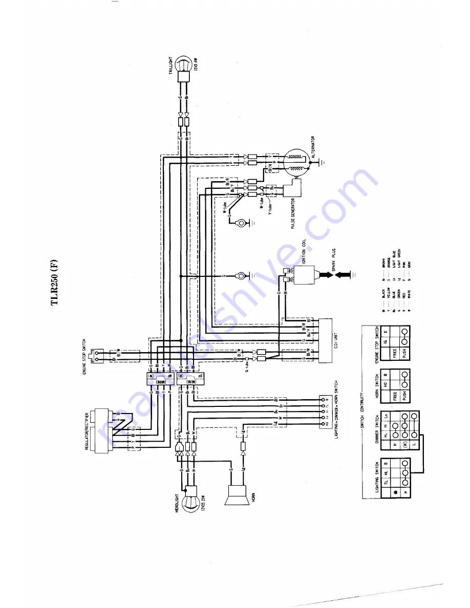 Honda TLR250 Скачать руководство пользователя страница 156