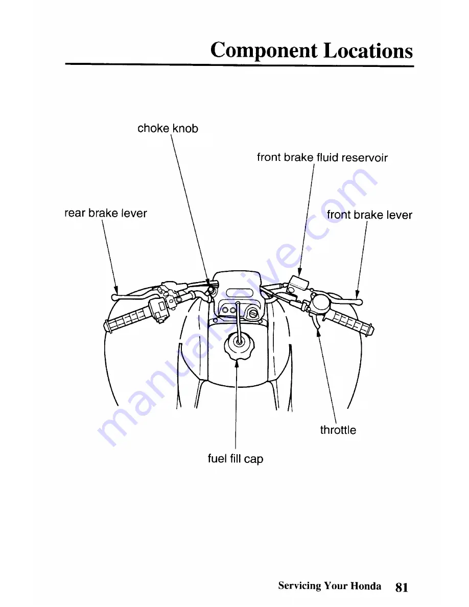 Honda TRX 250EX Sportrax 250EX Owner'S Manual Download Page 91