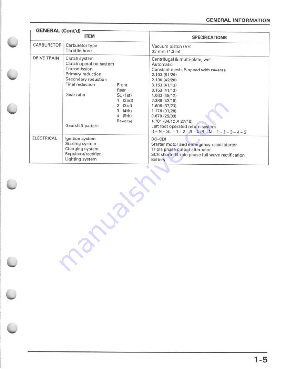 Honda TRX400FW Service Manual Download Page 9