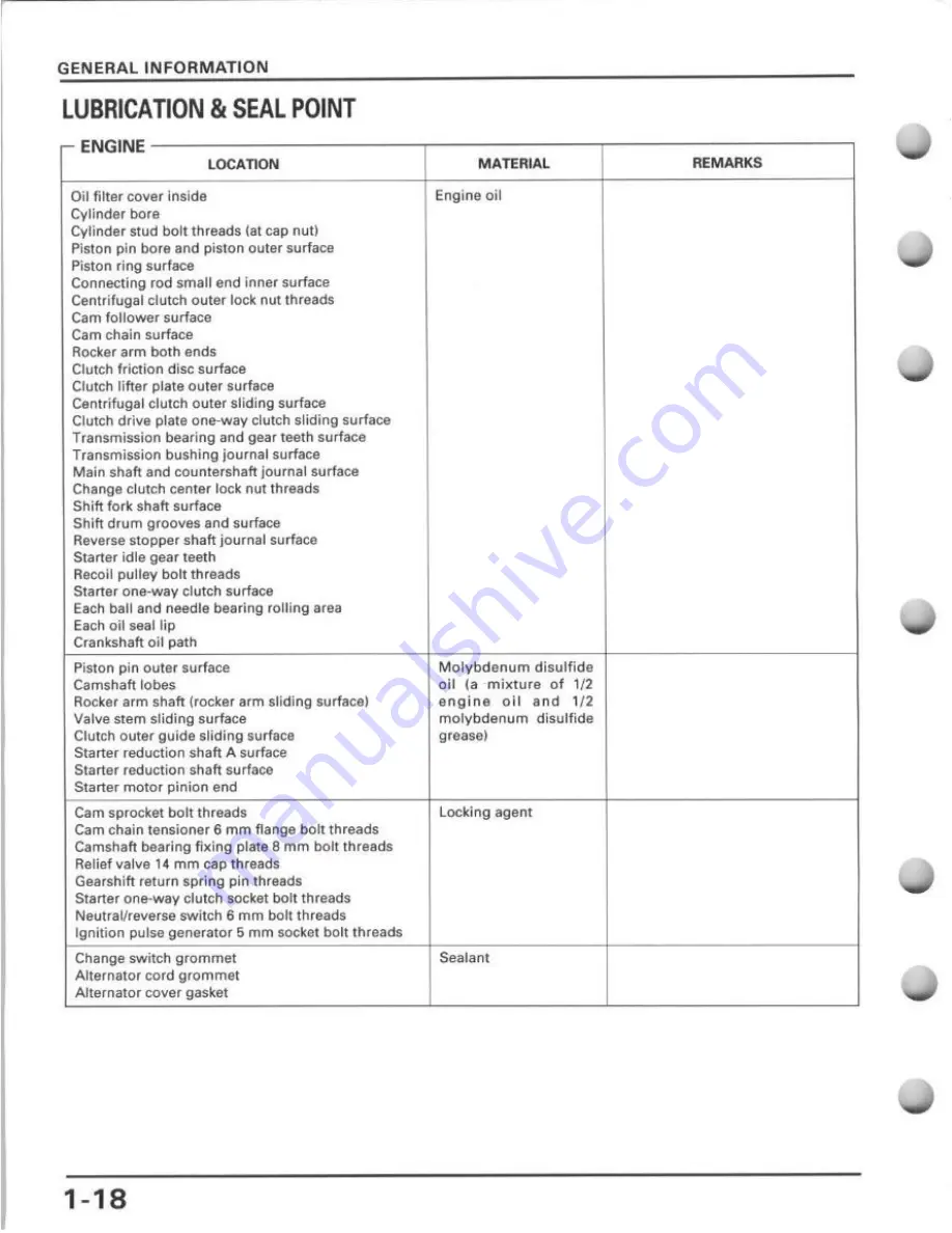 Honda TRX400FW Service Manual Download Page 22