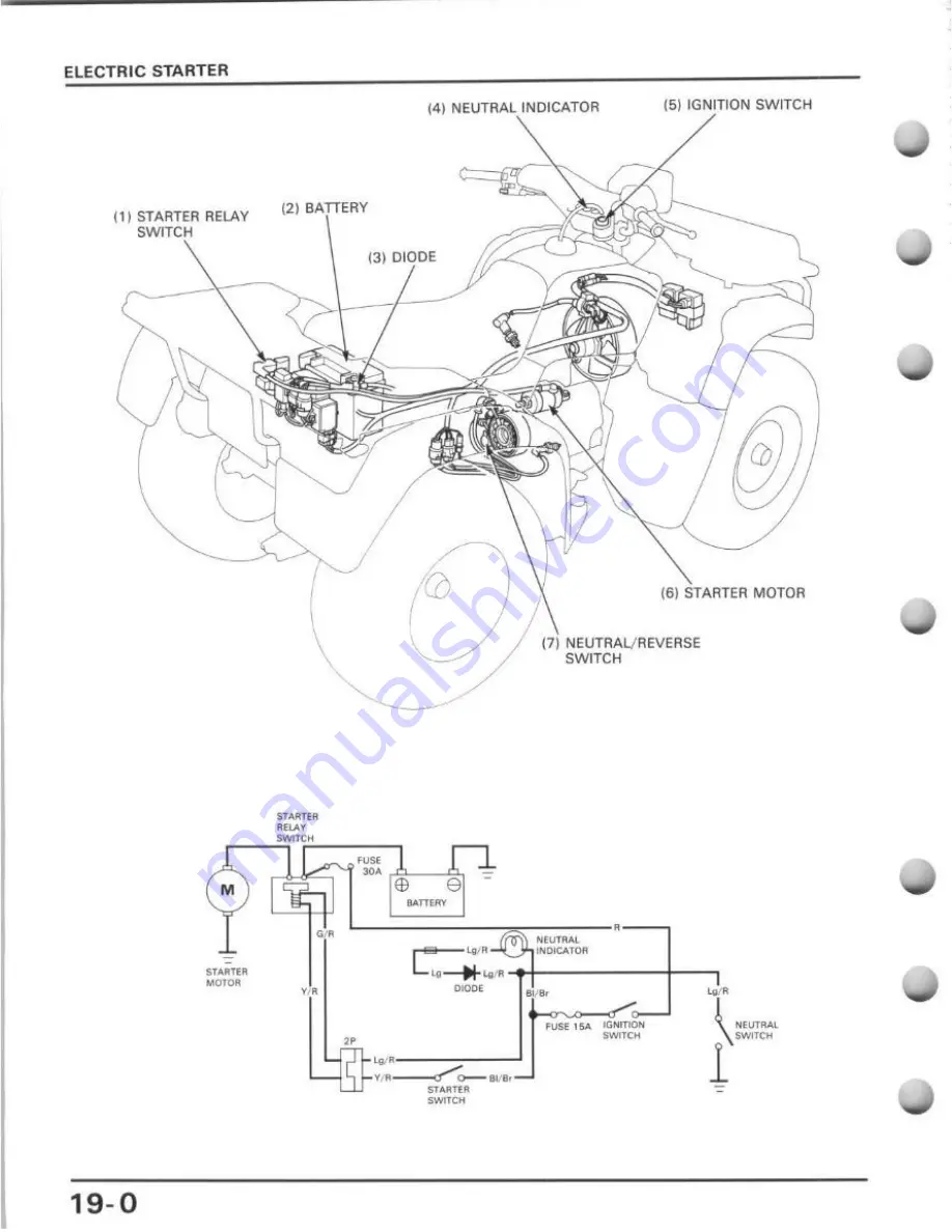 Honda TRX400FW Service Manual Download Page 338