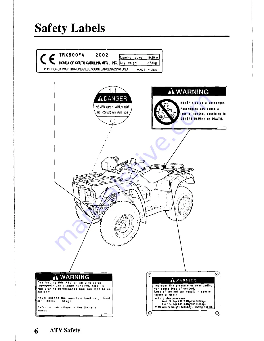 Honda TRX500FA Fourtrax Foreman Rubicon Owner'S Manual Download Page 15