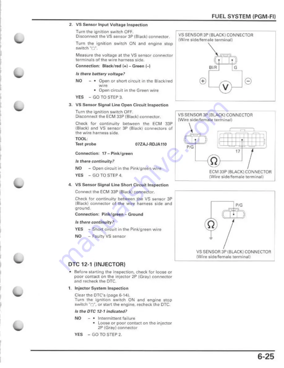 Honda TRX700XX SPORTRAX 700XX Service Manual Download Page 135