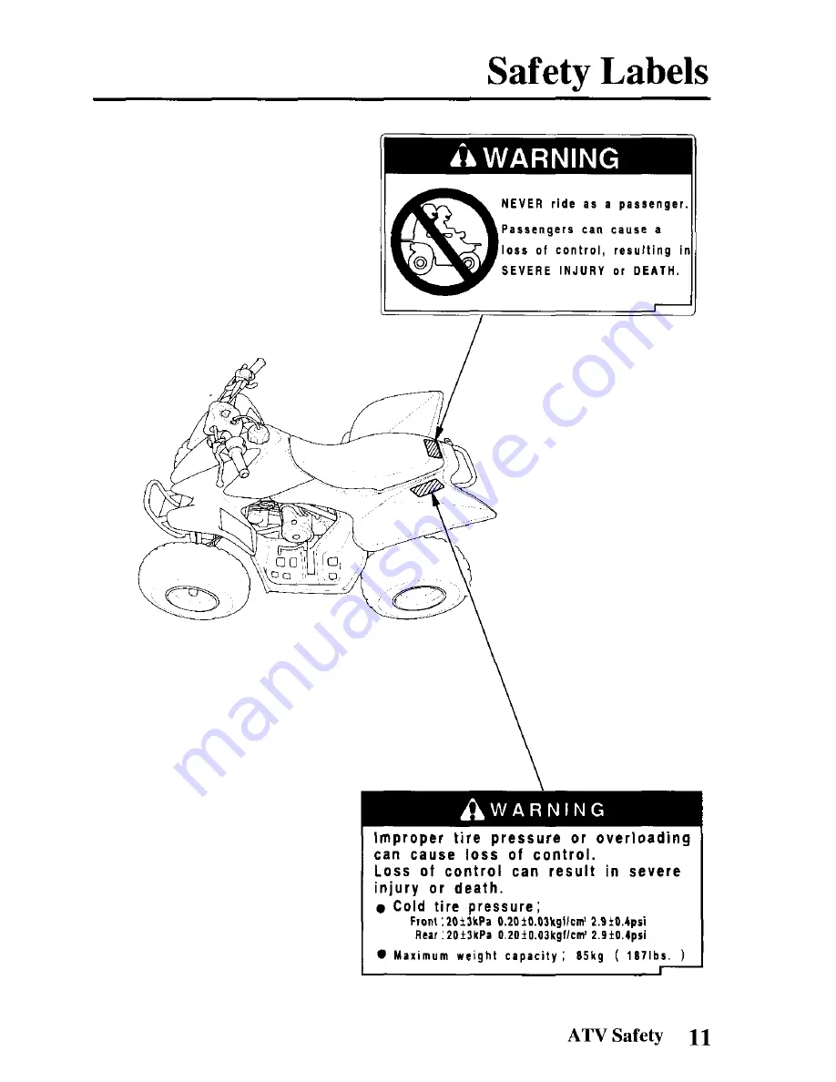 Honda TRX90 Sportrax 90 Owner'S Manual Download Page 20