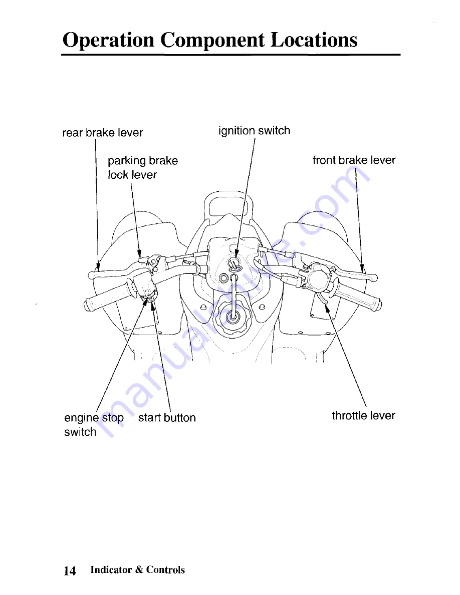 Honda TRX90 Sportrax 90 Owner'S Manual Download Page 22