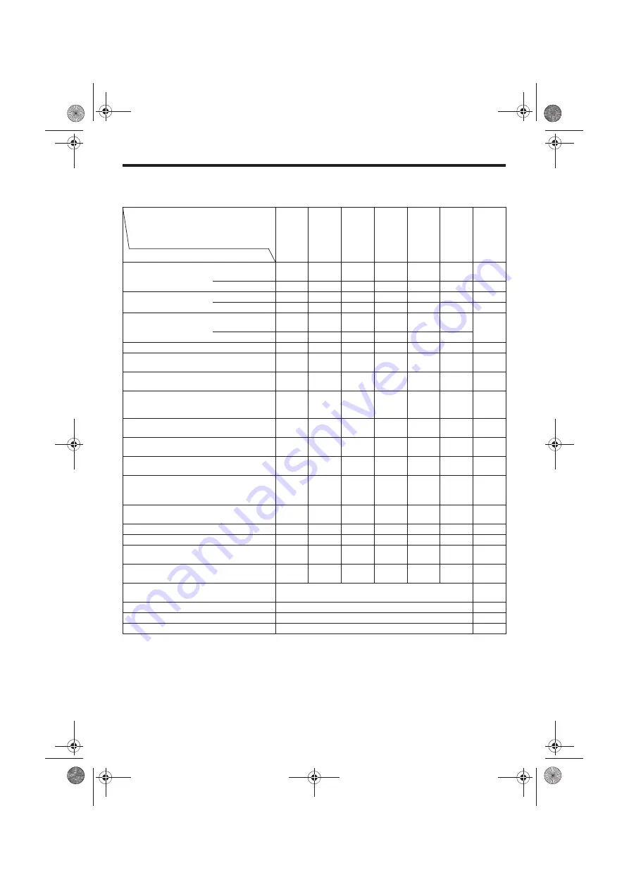 Honda umc425 Owner'S Manual Download Page 248