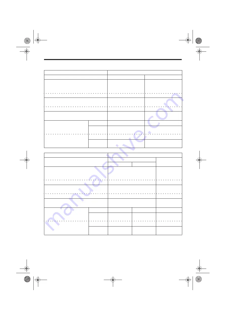 Honda umc425 Owner'S Manual Download Page 268