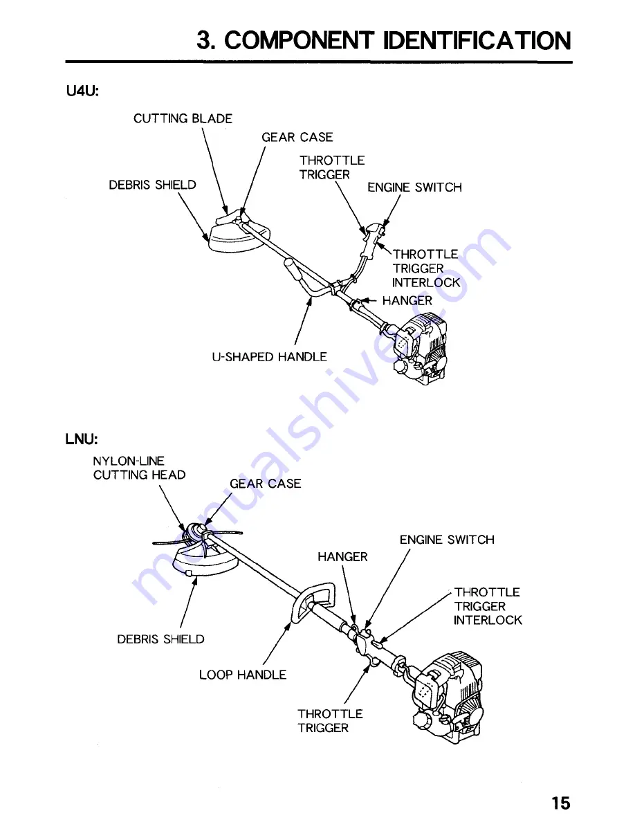 Honda UMK425 Owner'S Manual Download Page 16