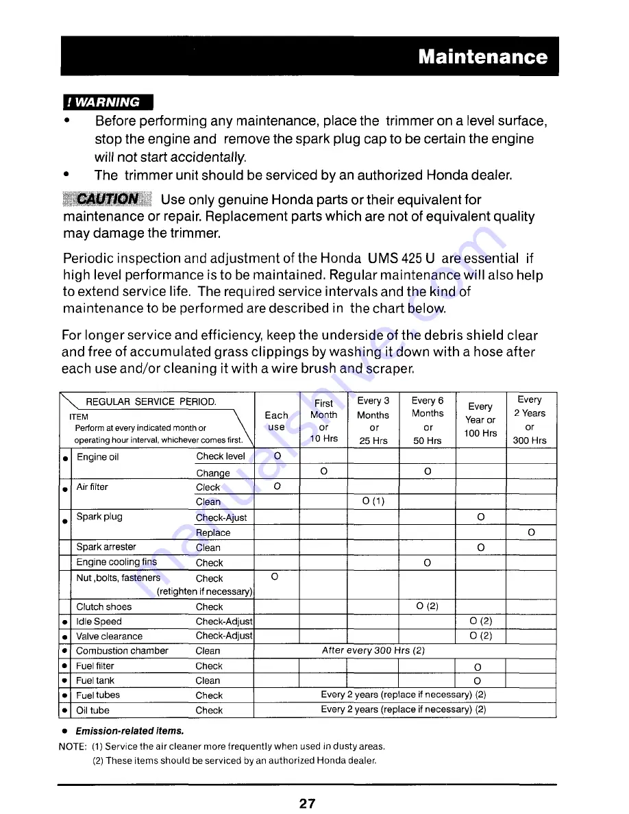 Honda UMS425U Owner'S Manual Download Page 28