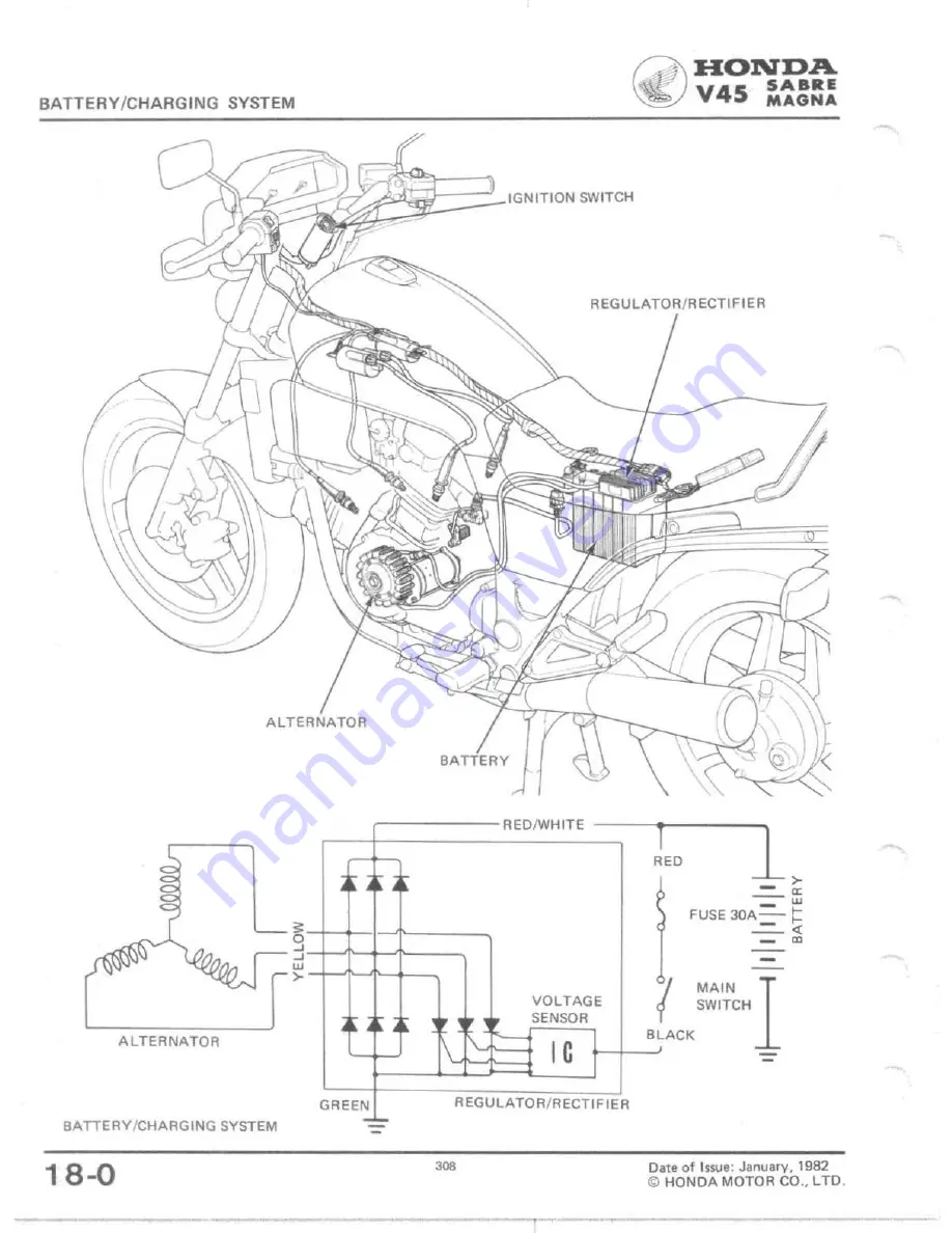 Honda V 45 SABRE-VF750S 1982 Shop Manual Download Page 296