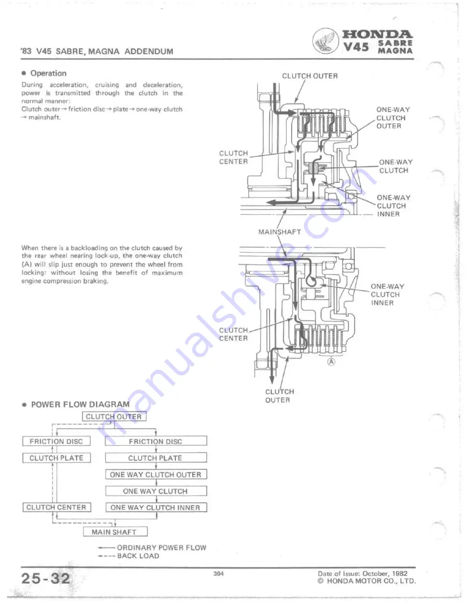 Honda V 45 SABRE-VF750S 1982 Shop Manual Download Page 375