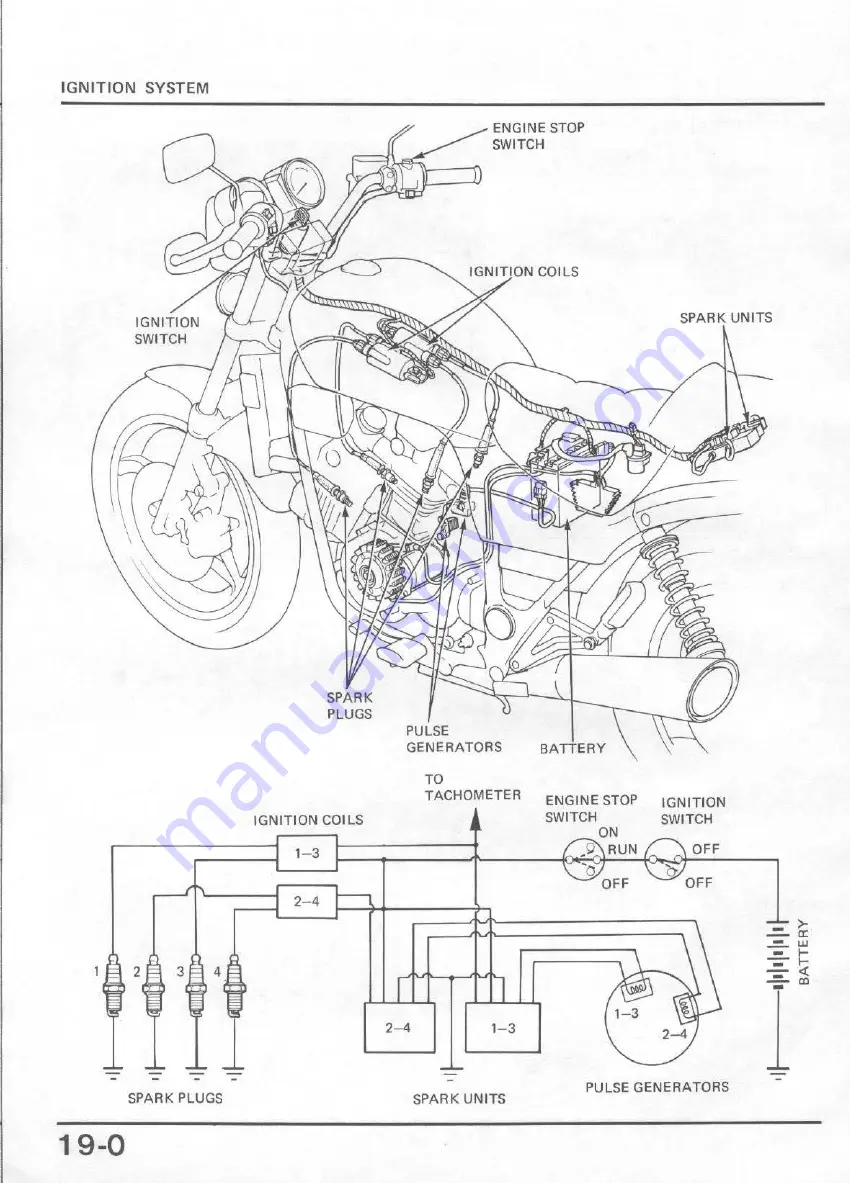 Honda V65 Magna-VF1100C 1983 Скачать руководство пользователя страница 317