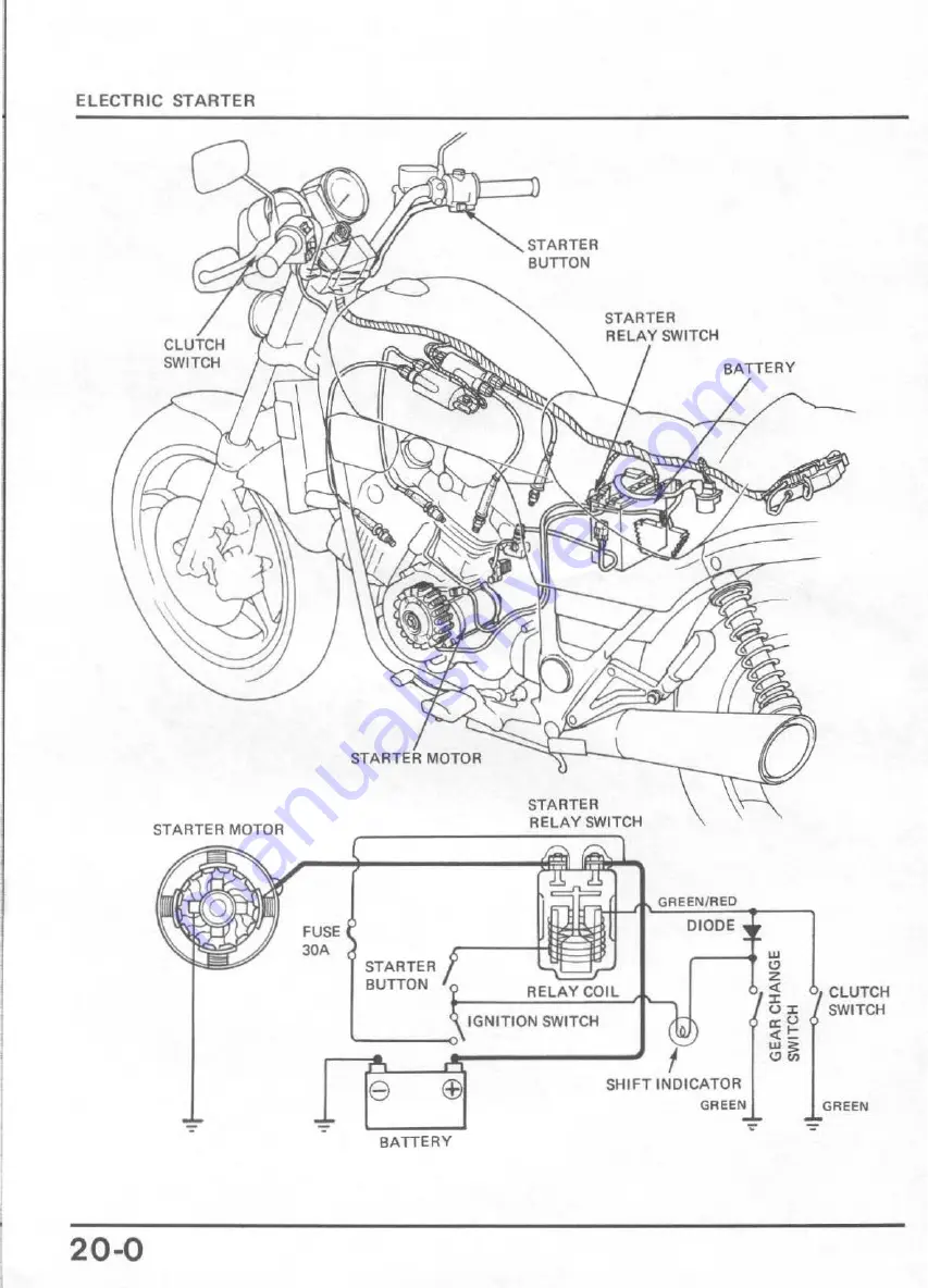 Honda V65 Magna-VF1100C 1983 Shop Manual Download Page 323