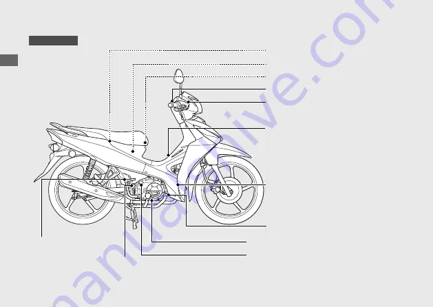 Honda WAVE ALPHA Скачать руководство пользователя страница 20