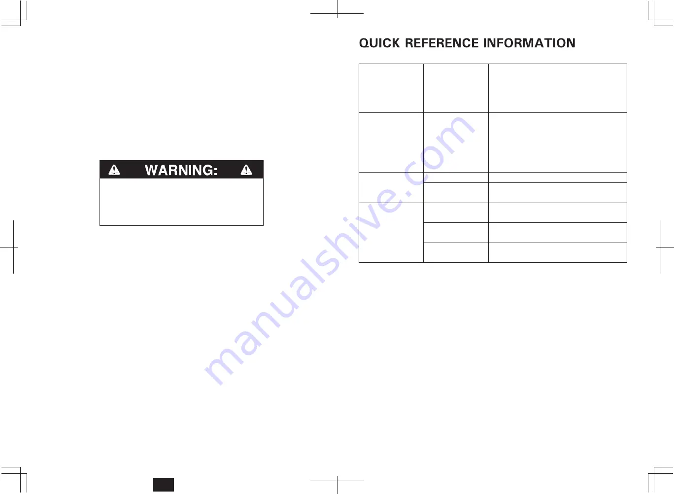 Honda WH15 Owner'S Manual Download Page 2