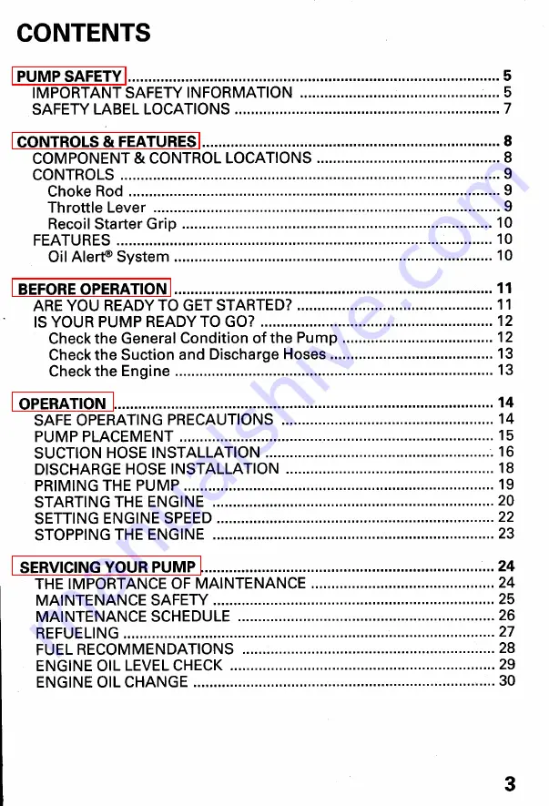 Honda WN20 Owner'S Manual Download Page 5