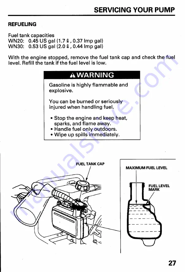 Honda WN20 Owner'S Manual Download Page 29