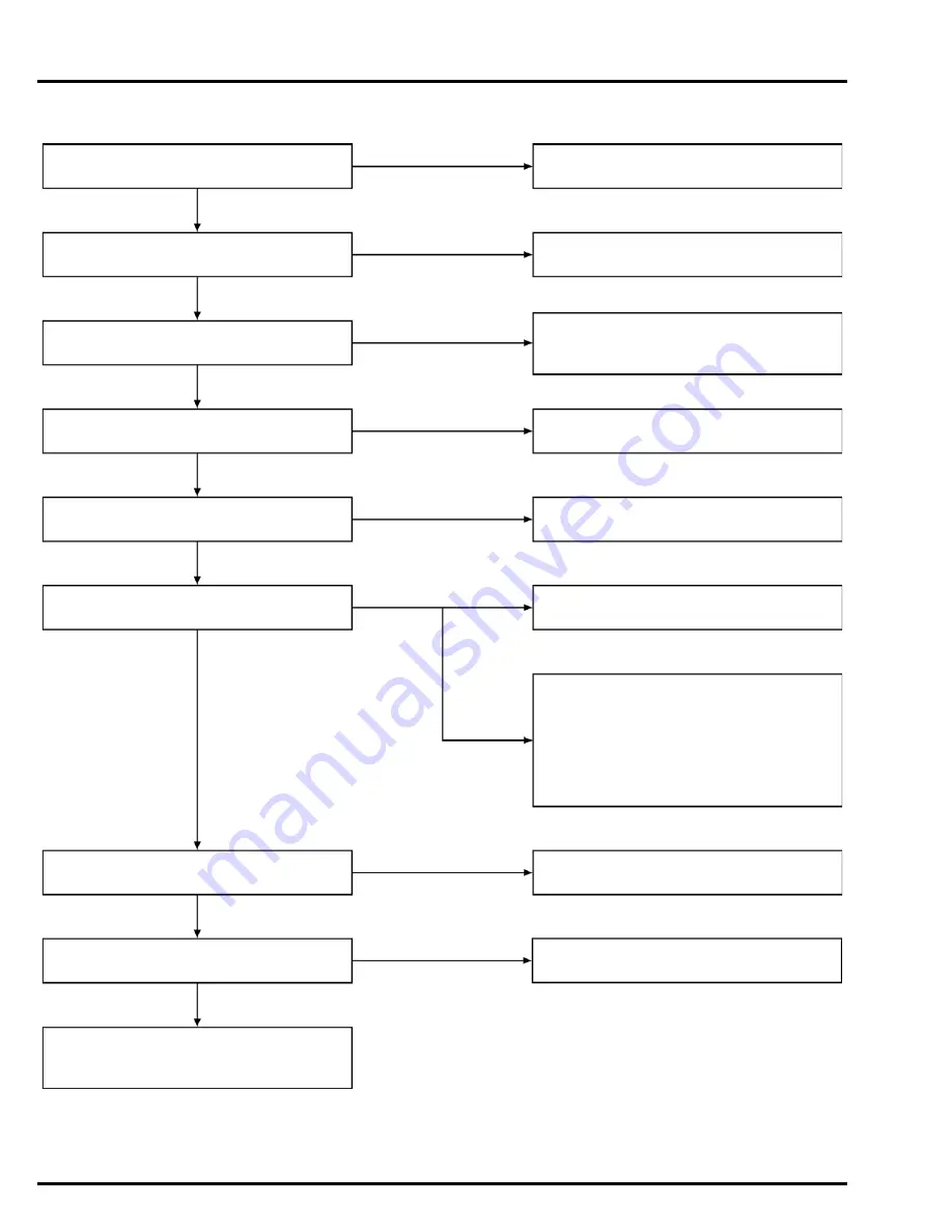 Honda WX15T Manual Download Page 35