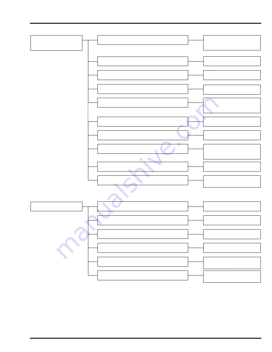 Honda WX15T Manual Download Page 38