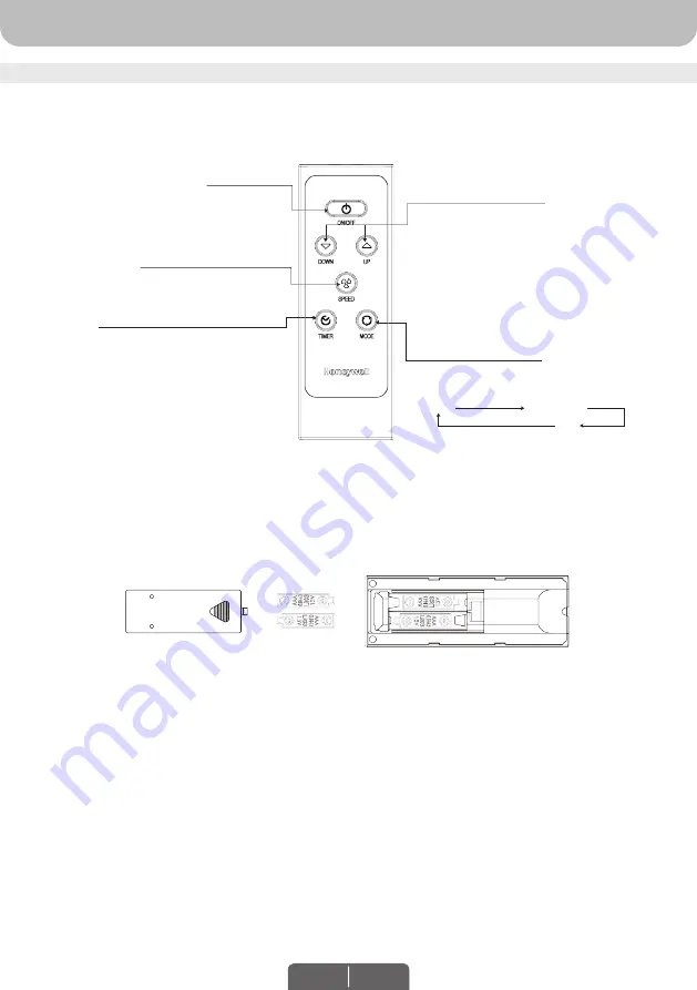 Honestech MN09CESWW User Manual Download Page 7