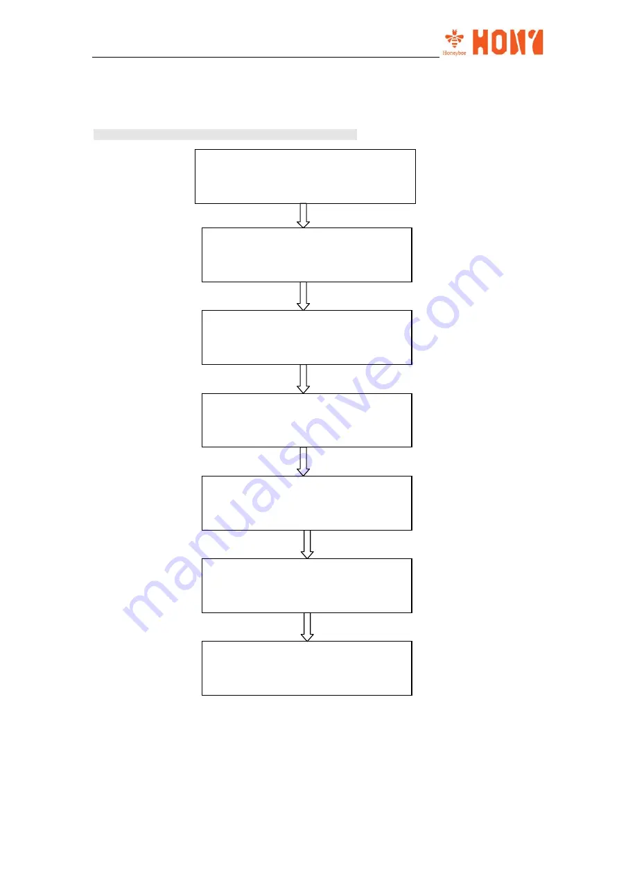 Honeybee HBST2005LCD Скачать руководство пользователя страница 20