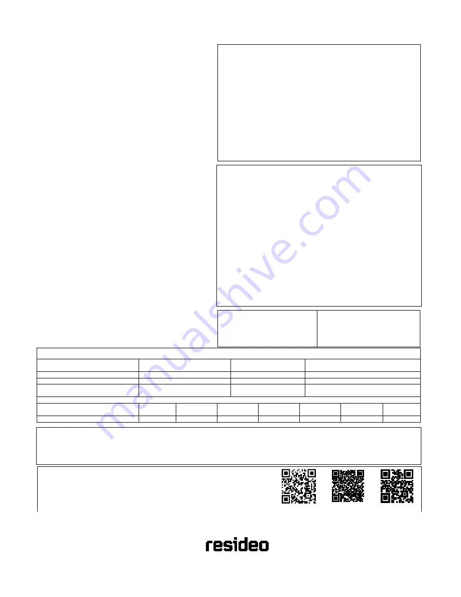 Honeywell Home LTE-21V Installation Instructions Download Page 4