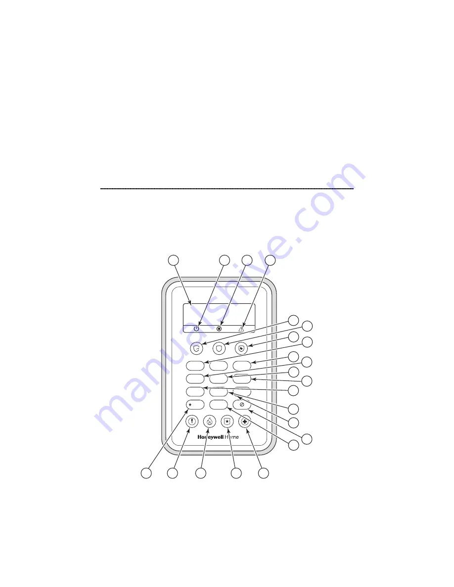 Honeywell Home PROA7PLUS Series Quick User Manual Download Page 14