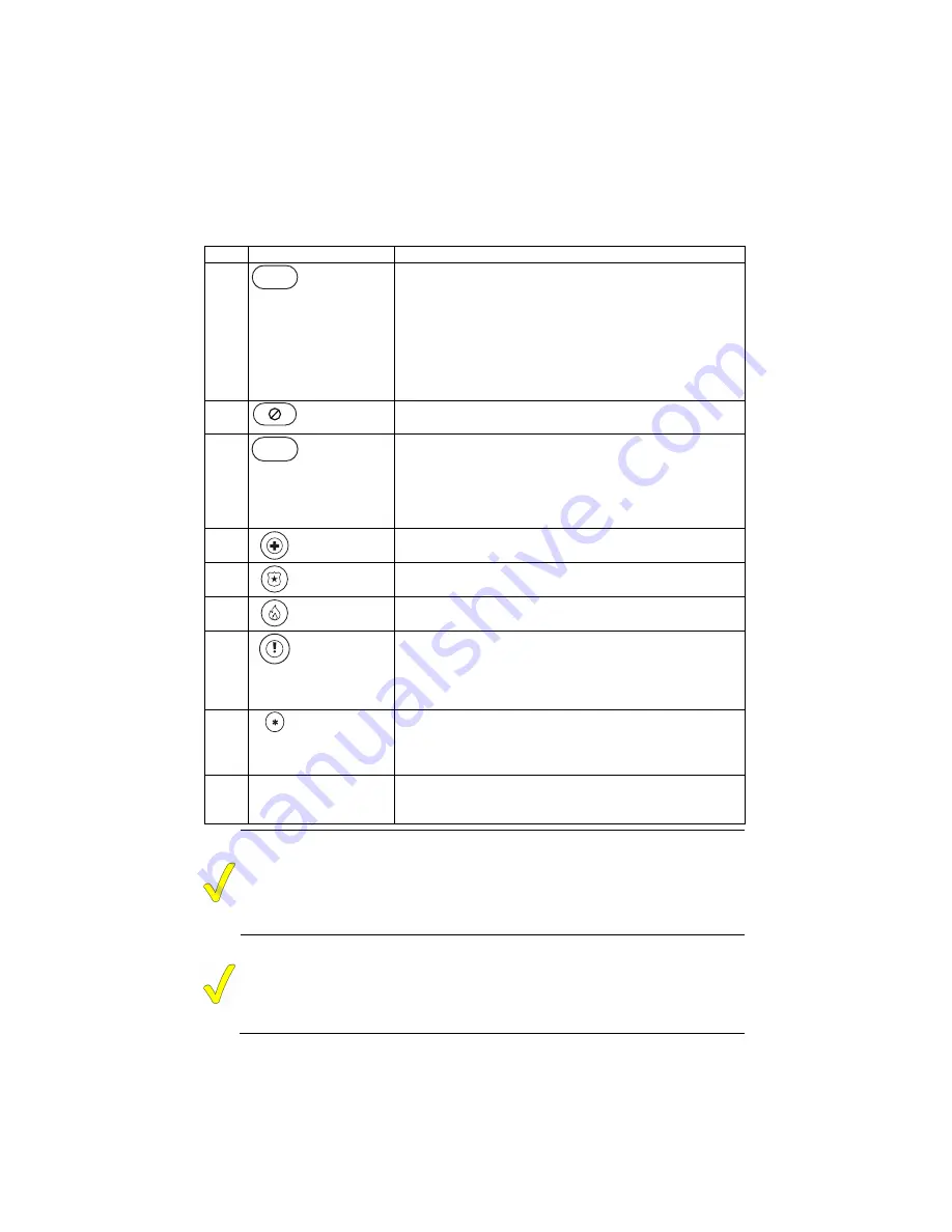 Honeywell Home PROA7PLUS Series Quick User Manual Download Page 17