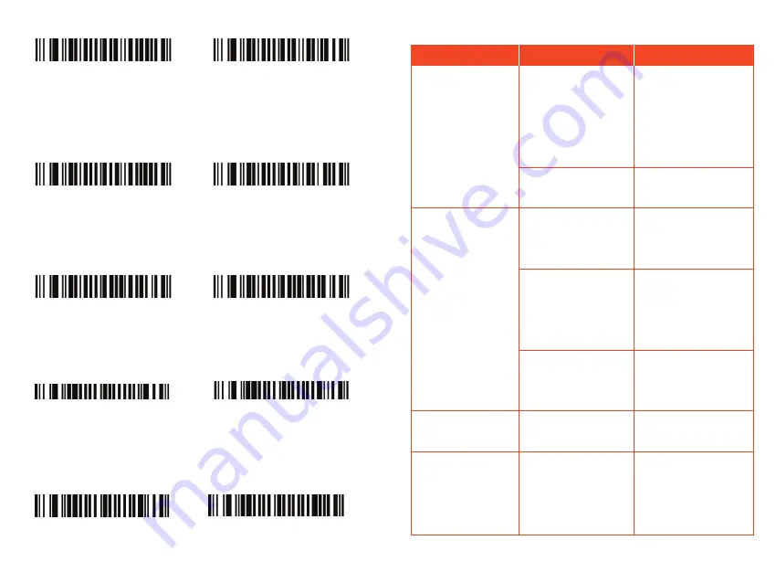 Hootoo HT-BS030 Quick Start Manual Download Page 12