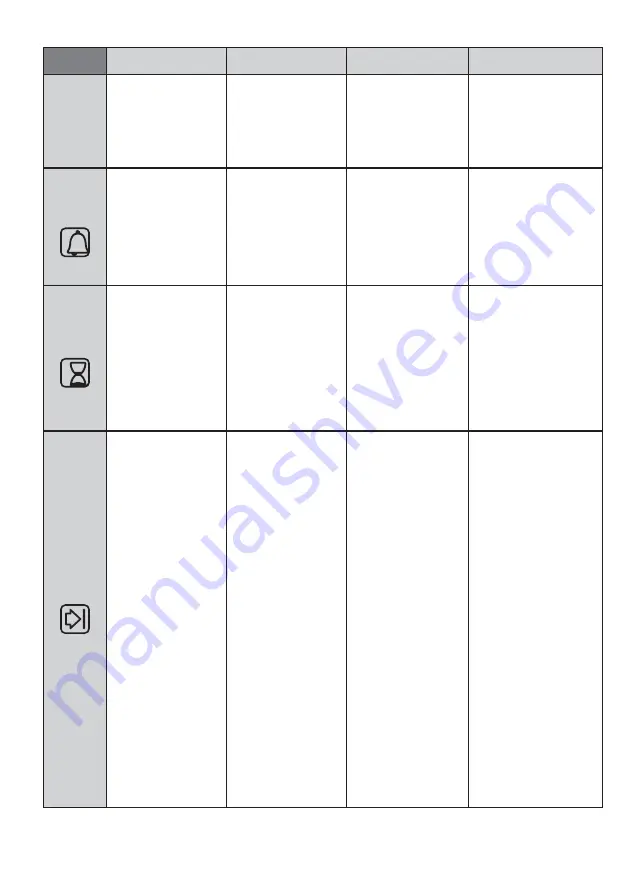 Hoover 33701803 User Instructions Download Page 22