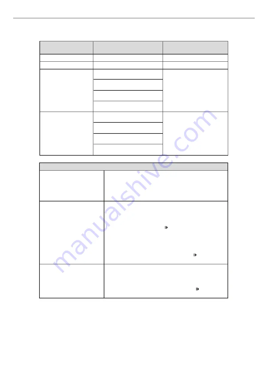 Hoover 33702987 User Instructions Download Page 42