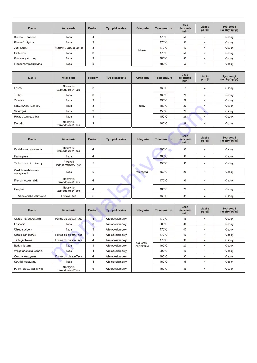 Hoover 33702987 User Instructions Download Page 121