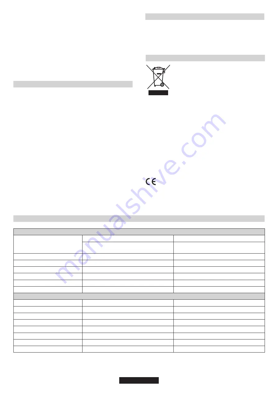 Hoover 33800962 User Instructions Download Page 28