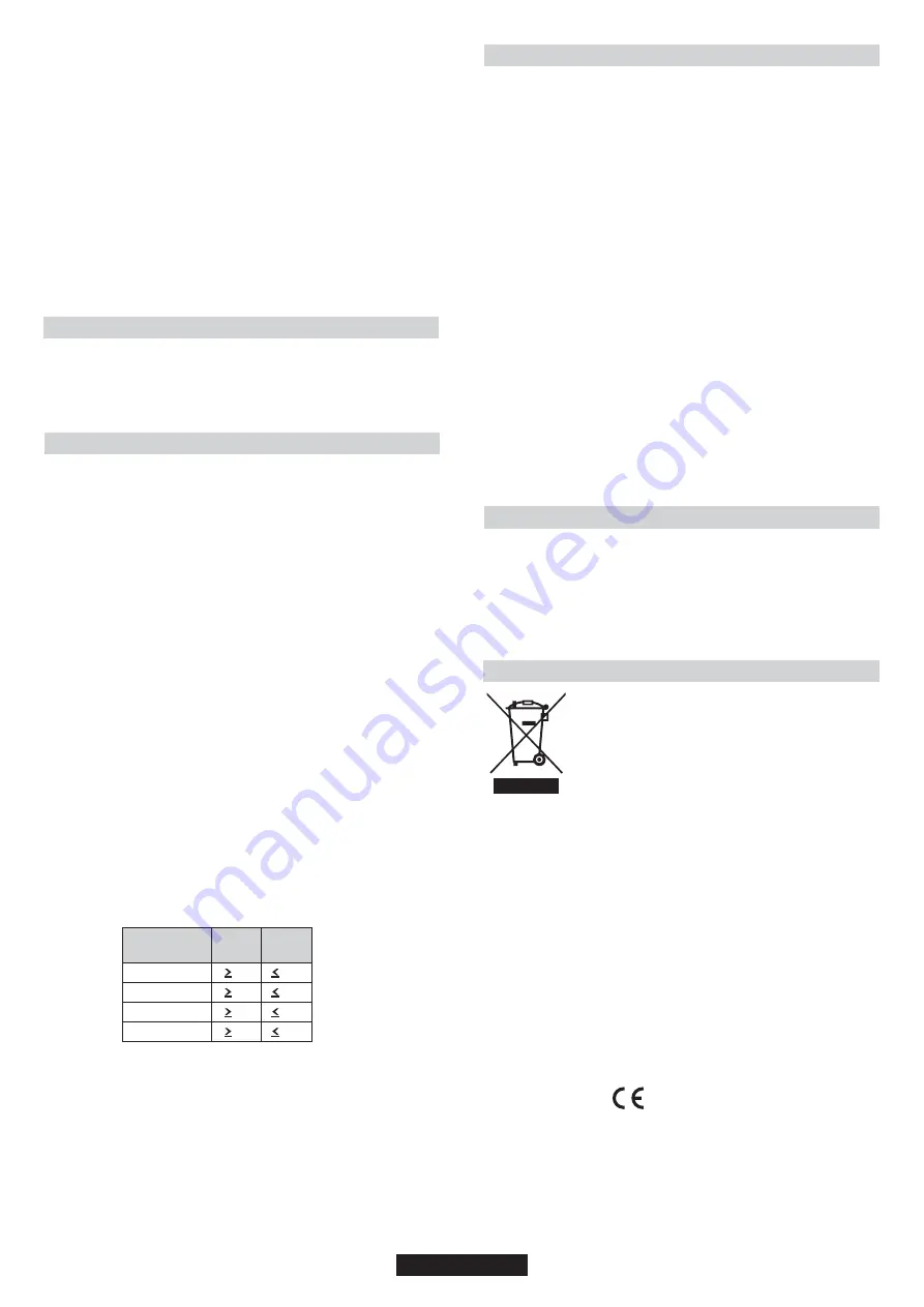 Hoover 33801539 User Instructions Download Page 11