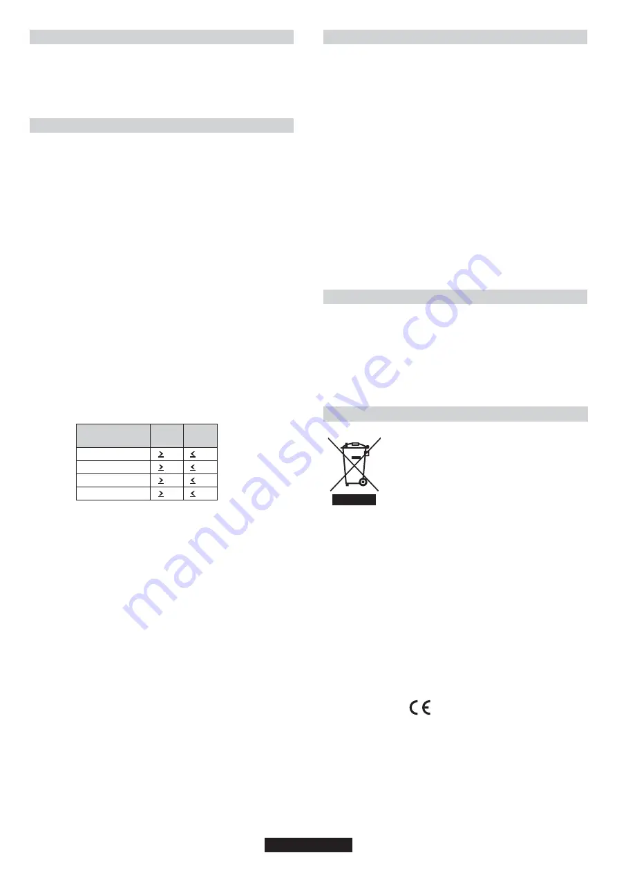 Hoover 33801539 User Instructions Download Page 15