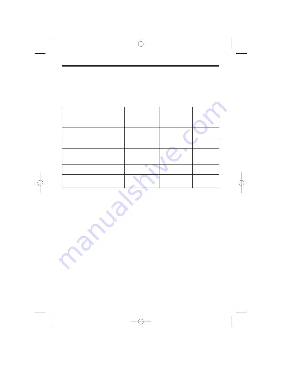 Hoover A.CLASS 1600 ACM16 Instructions For Use Manual Download Page 22