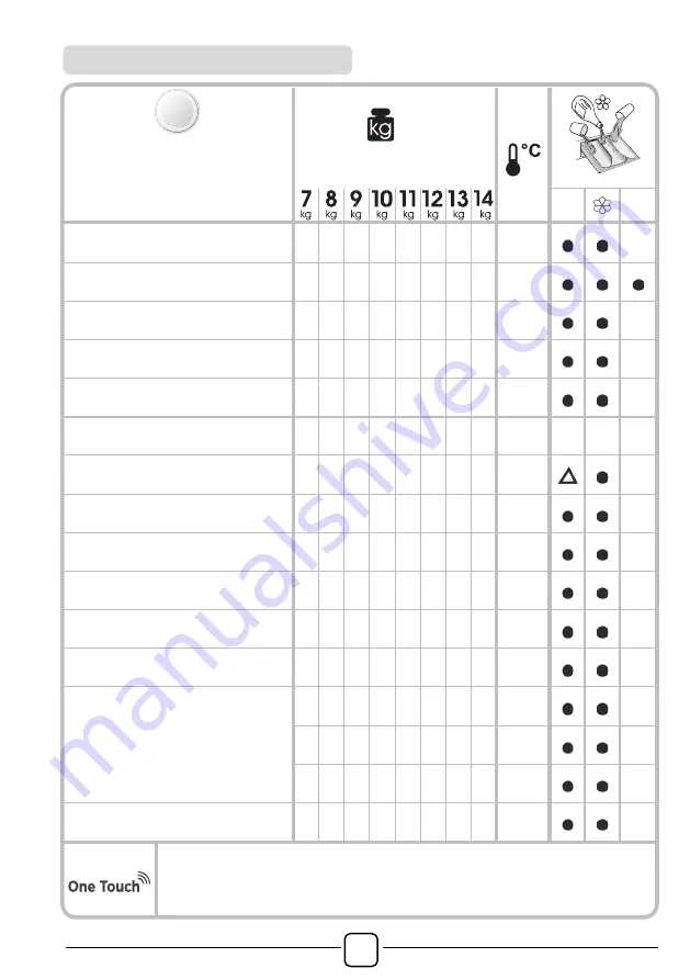 Hoover AH3W 4102DBBE Manual Download Page 20