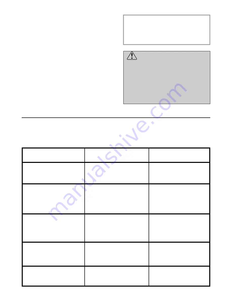 Hoover DDY 65540FAPM User Instructions Download Page 25