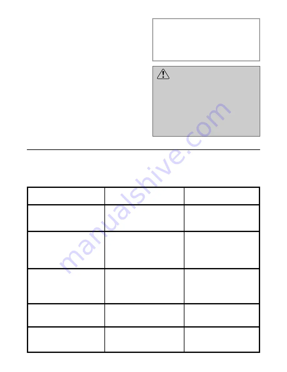 Hoover DDY 65540FAPM User Instructions Download Page 43