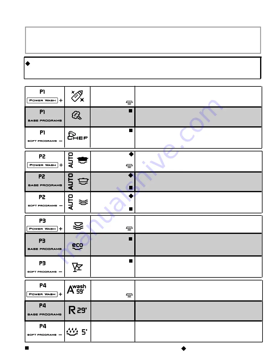 Hoover DDY 65540FAPM User Instructions Download Page 62