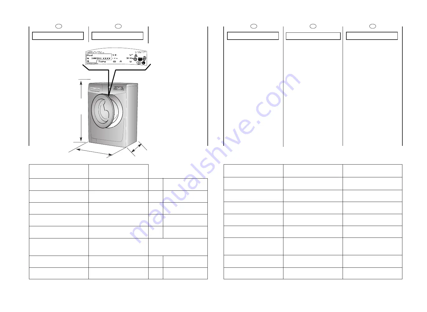 Hoover DYN DG User Instructions Download Page 8