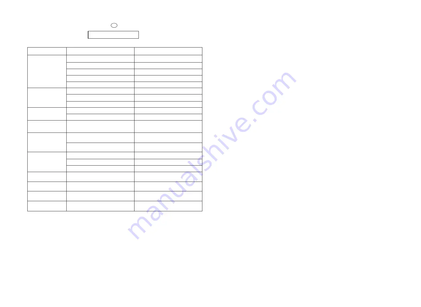 Hoover DYN DG User Instructions Download Page 40